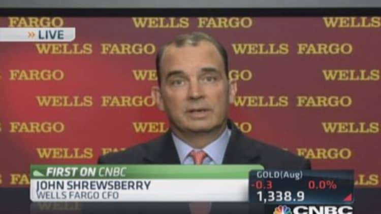 Mortgages business great for Wells Fargo: CFO