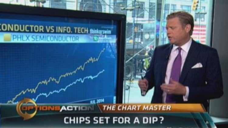 Trouble for chip stocks?