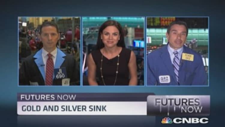 Futures Now: Gold & silver sink