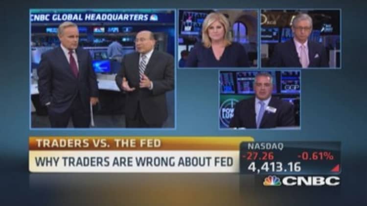 Why traders are wrong about Fed
