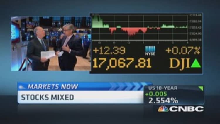 Pisani: This is the future Fed