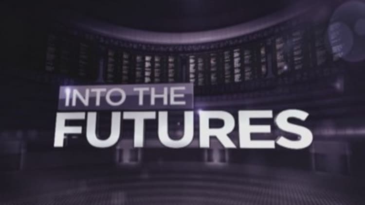 Into the futures: Staples story