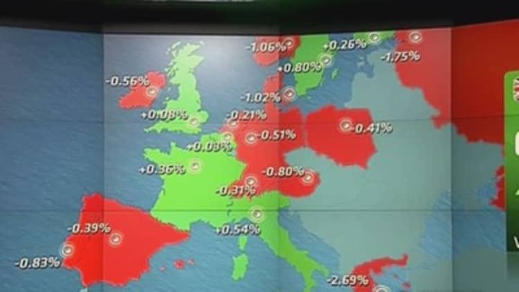 European market closes mixed