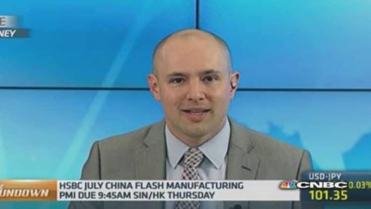 China's current course is unsustainable: Analyst