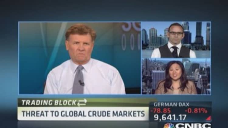 Trader block: Energy and Oil
