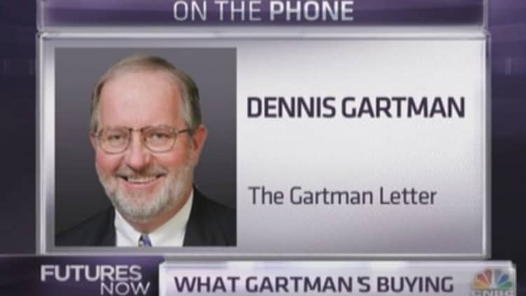 Dennis Gartman: If you buy anything, buy this