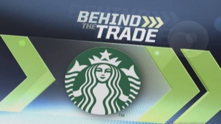 How to trade Starbucks ahead of earnings: Pro