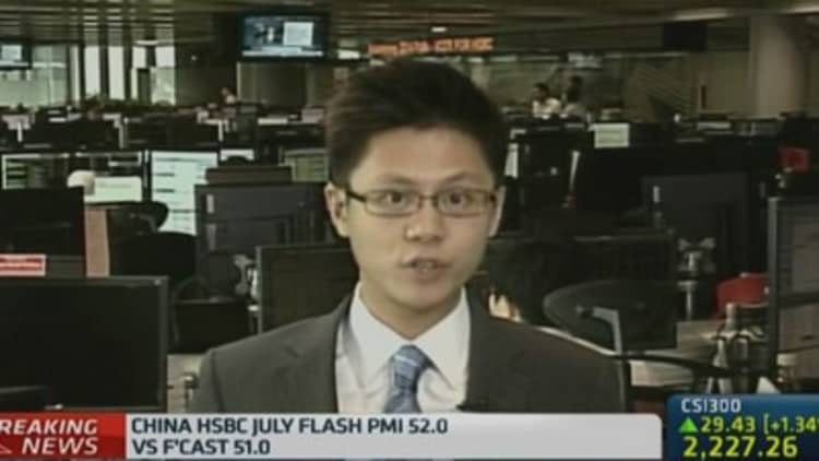 Mini-stimulus propping up China PMI: HSBC