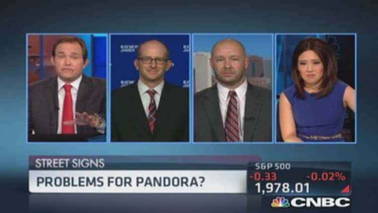Pandora dips: Buy or sell?
