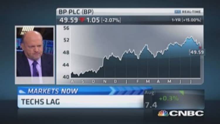 BP warns, but nobody hurt by sanctions yet: Cramer