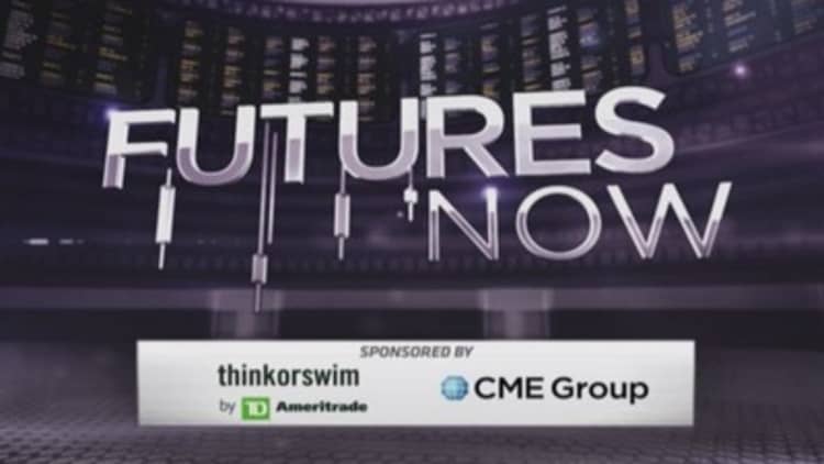 Futures Now, July 31, 2014