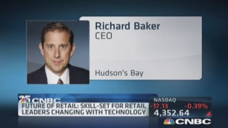Retail leaders to watch for in 2039