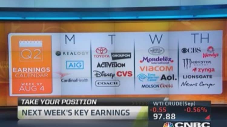Next week's key earnings: DIS, KORS & more