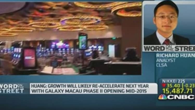 What's behind Macau's gaming slowdown?
