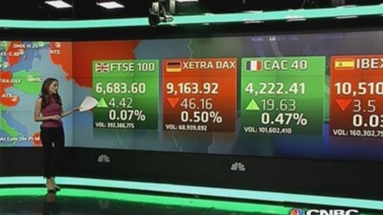 European market closes mixed-to-lower