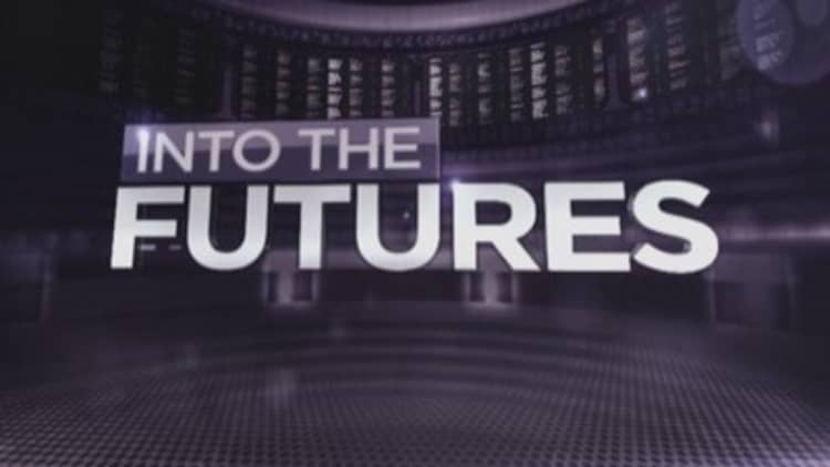 Into the futures: Big week for retail earnings