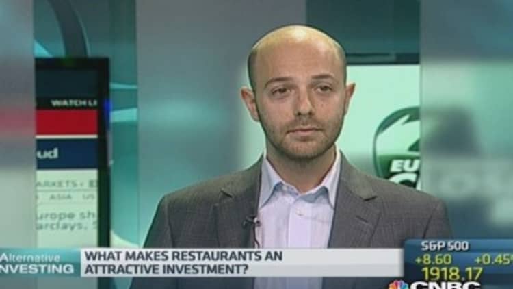 How to invest in restaurants
