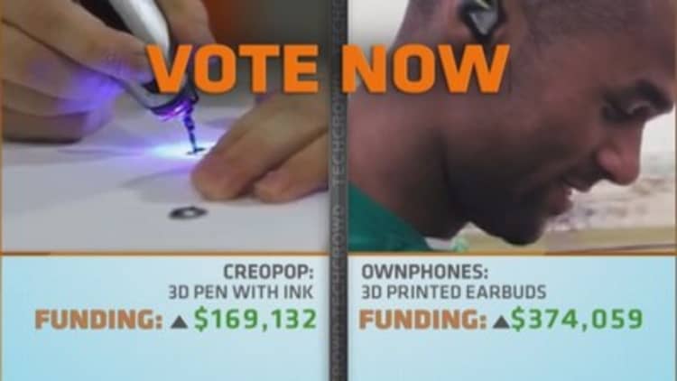 3-D crowdfunding battle