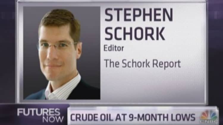 Stephen Schork: Here's why Iraq isn't spiking oil