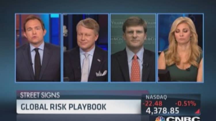 Global risk playbook