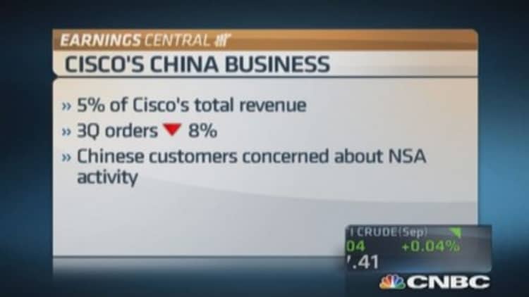 Investor expectations for Cisco