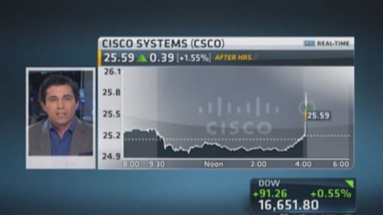 Cisco beats on top, bottom line