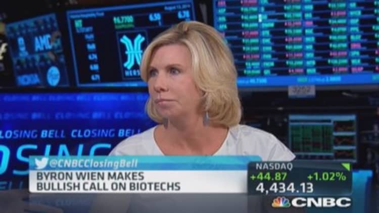 Time to buy biotech?