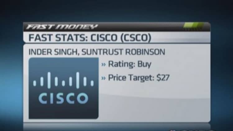 Still like Cisco: Pro
