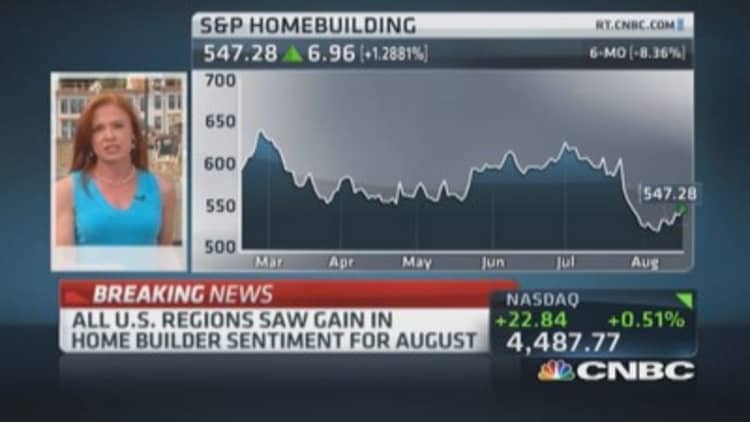 Home builder sentiment jumps to 55