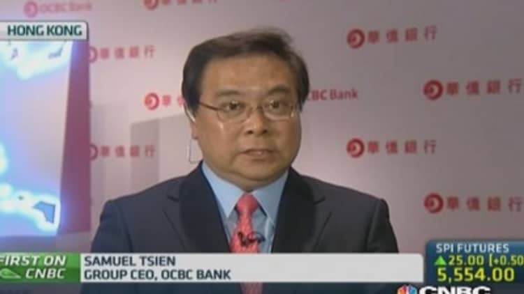 OCBC: Rights shares are priced correctly