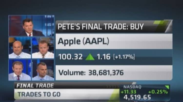 FMHR Final Trade: AAPL, RIG & more