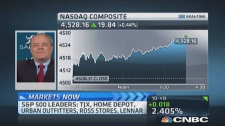 Closing Bell Exchange: Inflation will be back