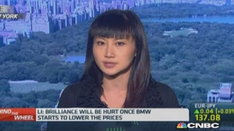 How China's antitrust crackdown will impact BMW
