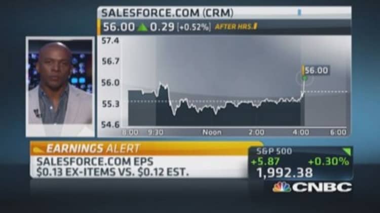 Salesforce.com out with earnings