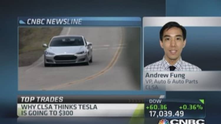 Why CLSA thinks Tesla is going to $300