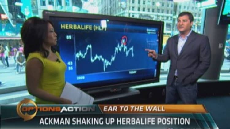 Is Bill Ackman doubling down on Herbalife?
