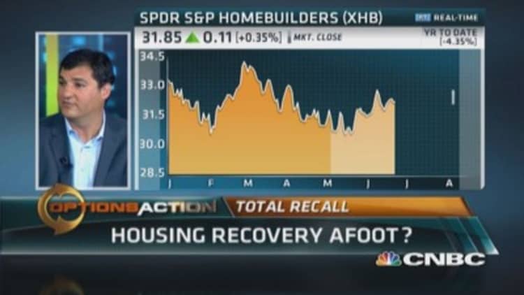 Is the housing recovery for real?