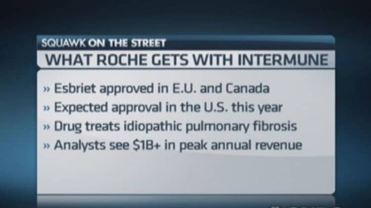 What Roche gets from InterMune