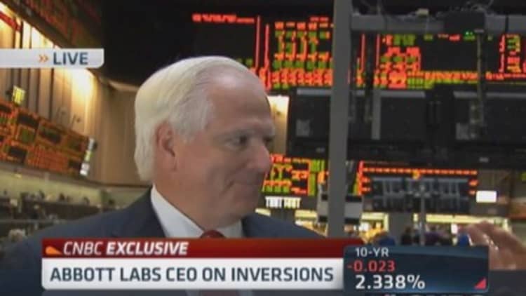 Santelli Exchange: Truth about inversions