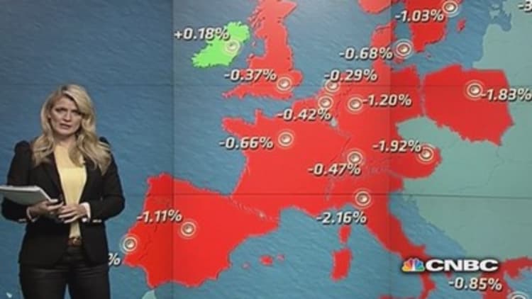 European market closes down