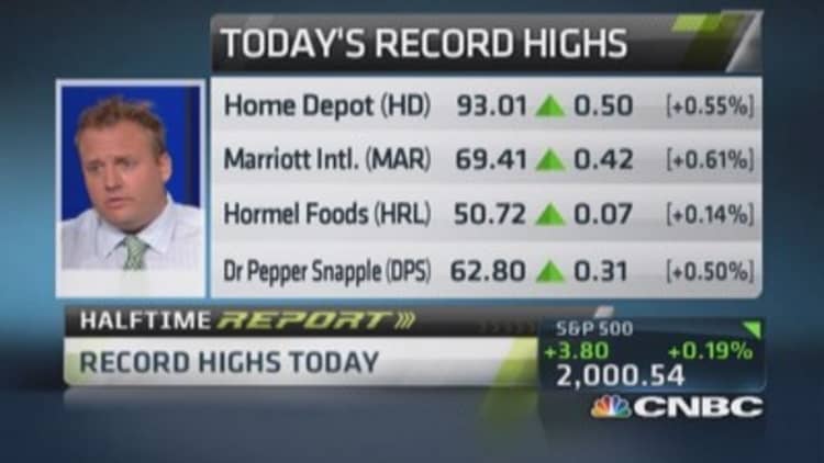 Record highs: Home Depot, Marriott & more