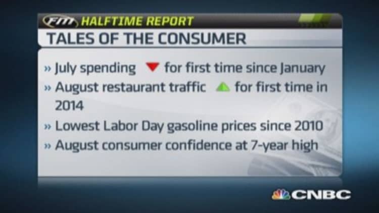 Tale of two consumers