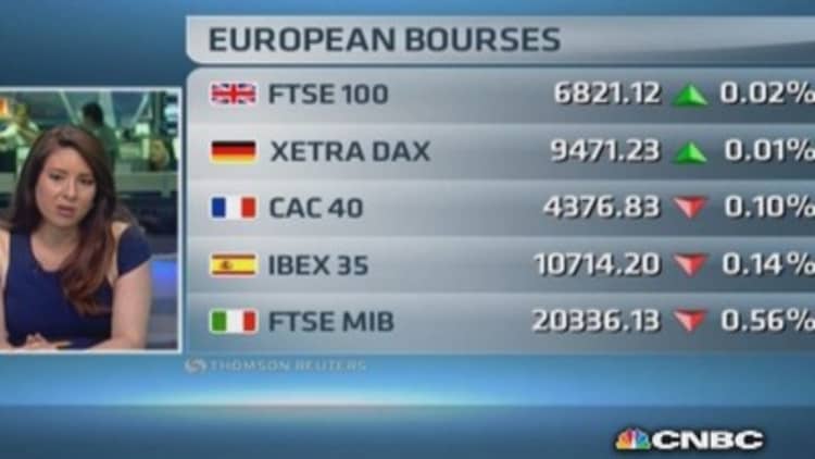 European market closes flat