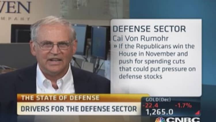 State of defense sector