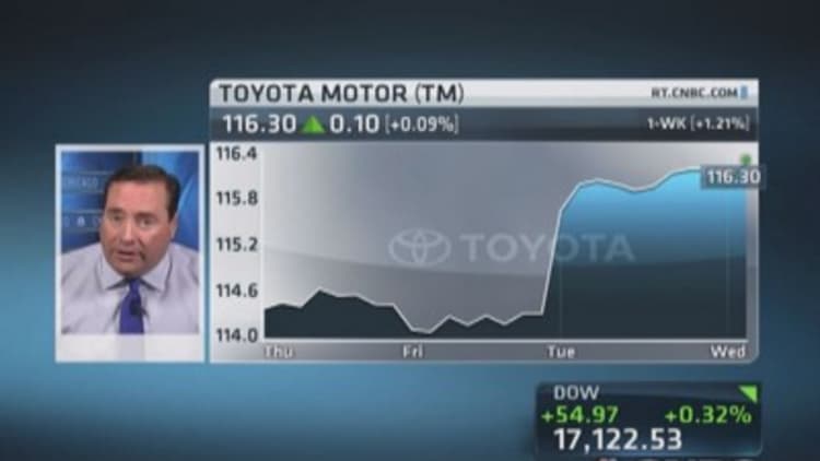 Toyota August US sales increase 6.3 percent