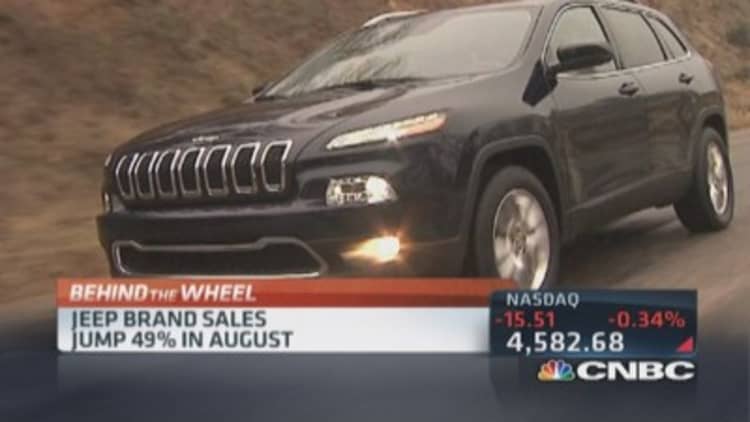 August auto sales