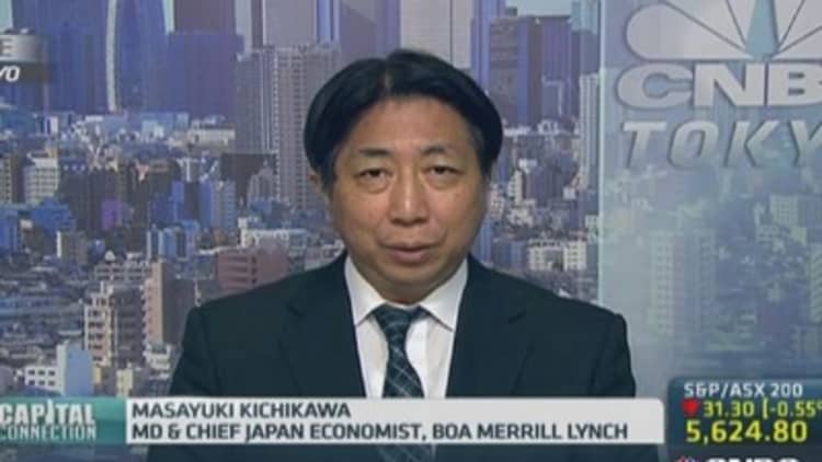 Why the BOJ held back on easing