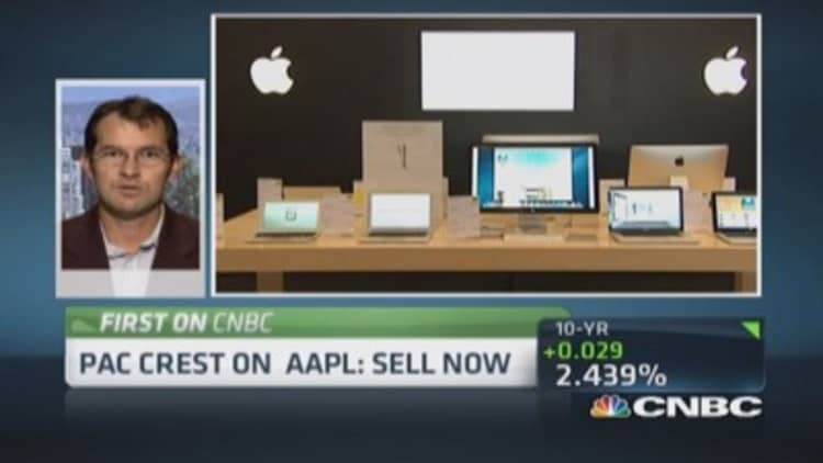 Pacific Crest: Sell Apple now