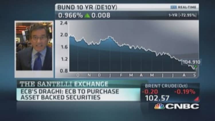 Santelli Exchange: Central bank weapons