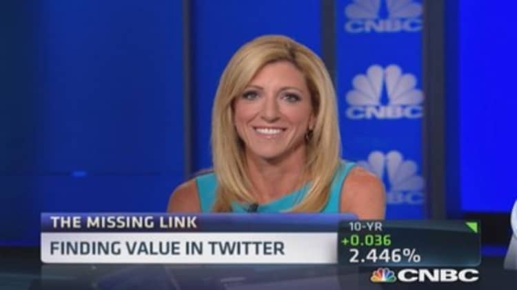 Trader finds value in Twitter
